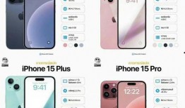 iphone 15pro最新爆料外观,颠覆性设计引领科技潮流